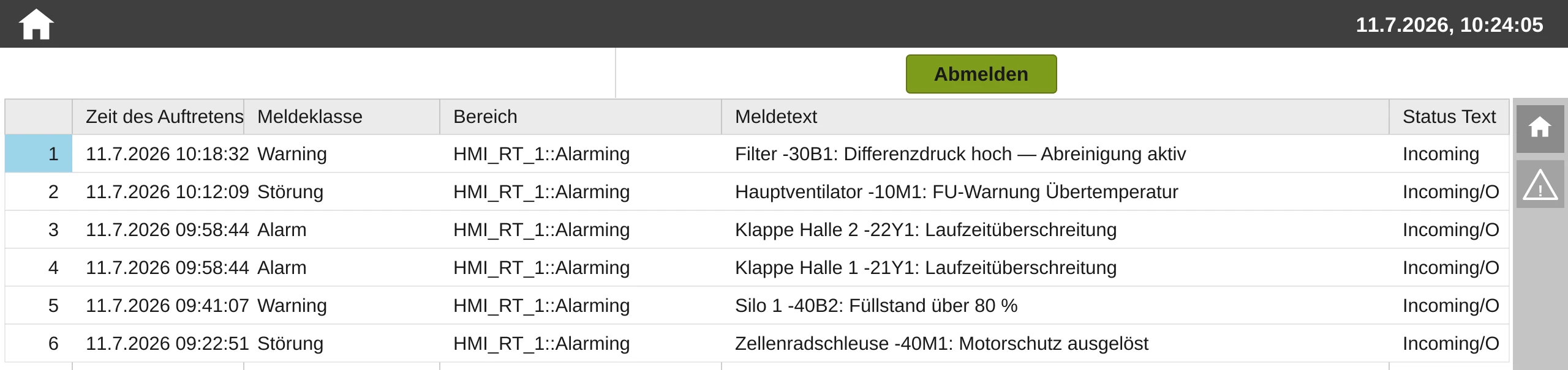 Exemplarische Unified-Meldeliste (fiktive Absauganlage): Meldungen mit Klartext, Meldeklasse und Zeitstempel