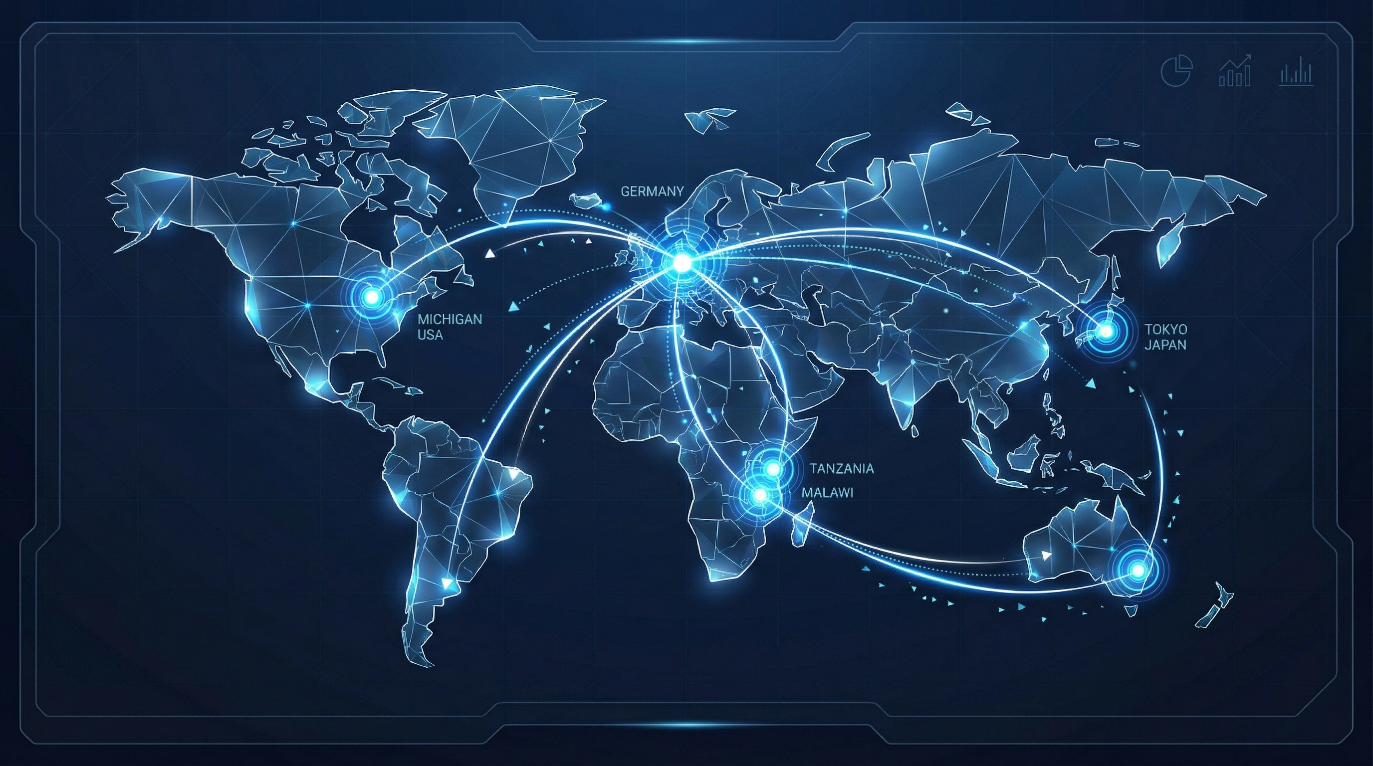 Weltkarte mit Projektstandorten: Deutschland, USA, Japan, Tansania, Malawi